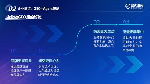 告別主觀臆斷 AI營銷時代，數(shù)字文化創(chuàng)意內(nèi)容必須由證據(jù)驅(qū)動